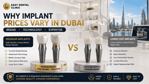 Dental Implants Cost In Dubai — Why Price Varies So Much