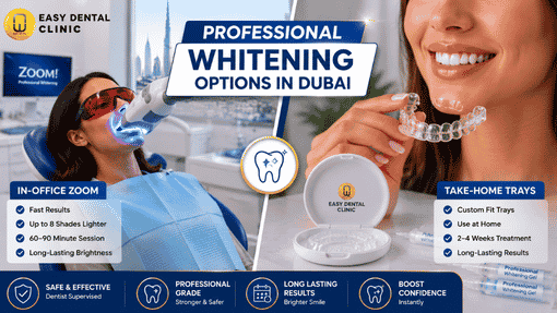 Professional teeth whitening in Dubai