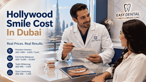 Real Costs, What It Involves & How to Choose Right