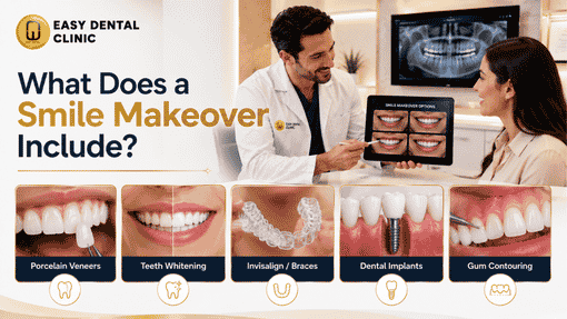 How Do Dental Implants Work