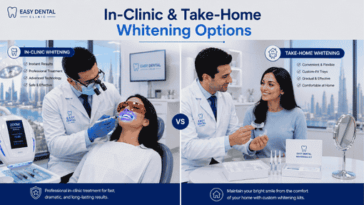 Teeth Whitening Dubai Cost