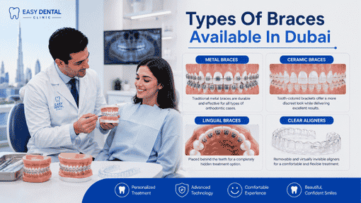 Types of Braces