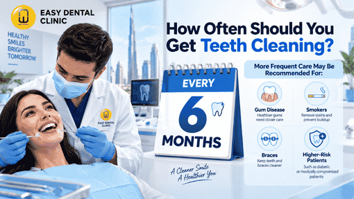 Cost Of Teeth Cleaning In Dubai